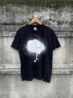 (Category: ) located in . Submitted by thrifted.john (Listing ID 1443845814, Image 1). Description: .