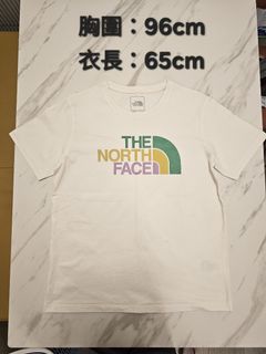（分類：）位於 。 由 Futaba3636 提交（商品編號 1443786945，圖片 1）。簡介： 。