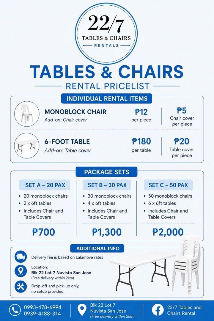 22/7 Tables & Chairs Rentals - Package Sets & Individual Items (Category: Tables & Sets) located in Manila. Submitted by purebird_e3788e (Listing ID 1444042929, Image 1). Description: - Rent tables and chairs for your events! - Package sets available for 20, 30, or 50 pax. - Packages include monoblock chairs, 6ft tables, and covers. - Individual chairs and tables also available for rent. - Delivery within 2km of Nuvista San Jose. - Drop-off and p