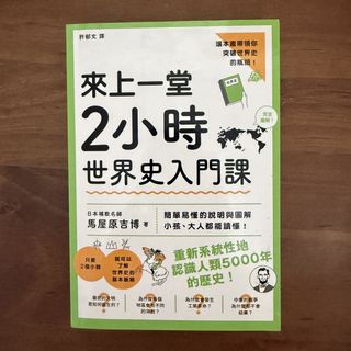 （分類：）位於 。 由 dutoopps 提交（商品編號 1444111162，圖片 1）。簡介： 。