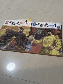 （分類：）位於 。 由 chch1_ 提交（商品編號 1443984878，圖片 1）。簡介： 。