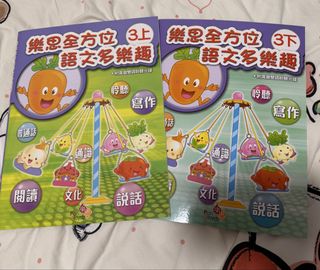 （分類：）位於 。 由 winwin100615 提交（商品編號 1444044871，圖片 1）。簡介： 。