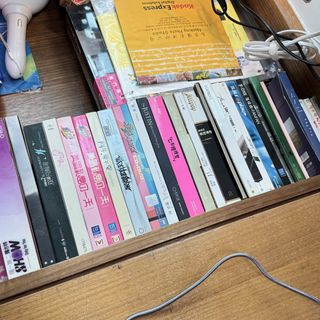 （分類：）位於 。 由 yllaslovecyc 提交（商品編號 1443959935，圖片 1）。簡介： 。
