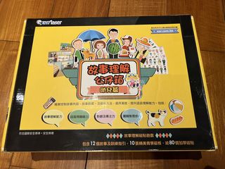 （分類：）位於 。 由 swong1234 提交（商品編號 1443930890，圖片 1）。簡介： 。