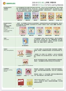 （分類：）位於 。 由 abc01023 提交（商品編號 1444090500，圖片 1）。簡介： 。