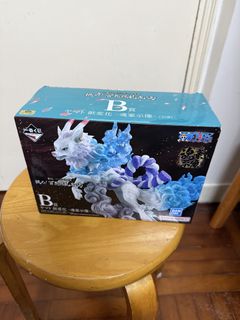 （分類：）位於 。 由 wkc2595 提交（商品編號 1444079304，圖片 1）。簡介： 。