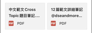 （分類：）位於 。 由 user12564 提交（商品編號 1443959504，圖片 1）。簡介： 。