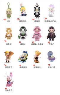 （分類：）位於 。 由 i_am_meanl 提交（商品編號 1438416990，圖片 1）。簡介： 。