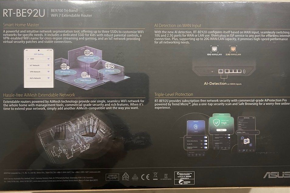 (BNIB) RT-BE92U483844523432366081