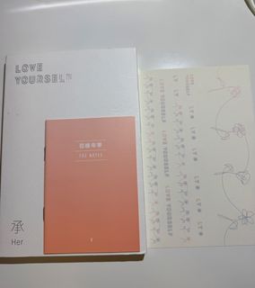 （分類：）位於 。 由 cwlm5 提交（商品編號 1444016128，圖片 1）。簡介： 。