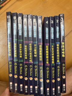 （分類：）位於 。 由 jasonrun 提交（商品編號 1444071689，圖片 1）。簡介： 。