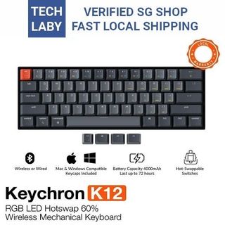 (Category: ) located in . Submitted by techlaby (Listing ID 1280416305, Image 1). Description: .
