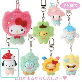 （分類：）位於 。 由 sellsomething__ 提交（商品編號 1443974387，圖片 1）。簡介： 。