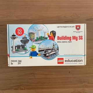 (Category: ) located in . Submitted by lleesg (Listing ID 1444061315, Image 1). Description: .