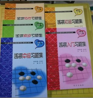 (Category: ) located in . Submitted by weiqi_to_go (Listing ID 1443943100, Image 1). Description: .