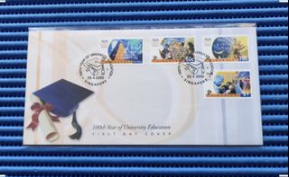 (Category: ) located in . Submitted by banknotes (Listing ID 1444232414, Image 1). Description: .