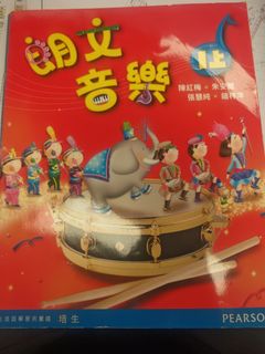 （分類：）位於 。 由 fusion1234 提交（商品編號 1444160070，圖片 1）。簡介： 。