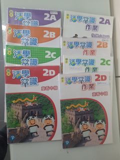 （分類：）位於 。 由 manteng129 提交（商品編號 1444175759，圖片 1）。簡介： 。