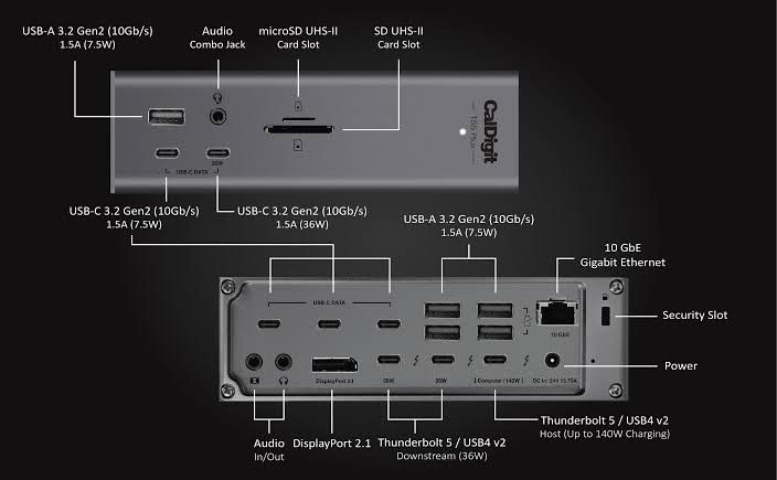 CalDigit TS5 Plus Thunderbolt 5 Docking Station483845631399045121