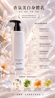 （分類：）位於 。 由 dont___waste 提交（商品編號 1444147103，圖片 1）。簡介： 。