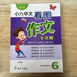 (Category: ) located in . Submitted by lamyworld (Listing ID 1444195214, Image 1). Description: .