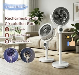 (Category: ) located in . Submitted by techhorizon (Listing ID 1444119662, Image 1). Description: .