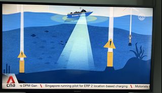 (Category: ) located in . Submitted by evbuyy (Listing ID 1444160146, Image 1). Description: .