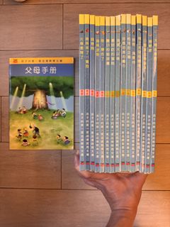 （分類：）位於 。 由 moon0060 提交（商品編號 1444118453，圖片 1）。簡介： 。