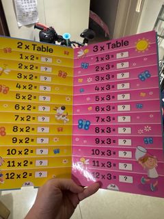 （分類：）位於 。 由 vcheung1217 提交（商品編號 1444258240，圖片 1）。簡介： 。