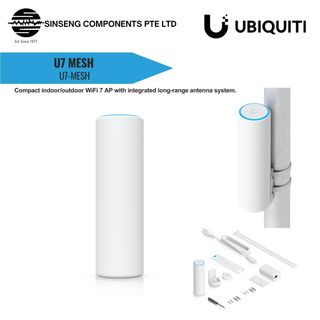 UBIQUITI UNIFI NETWORKS Collection item 1