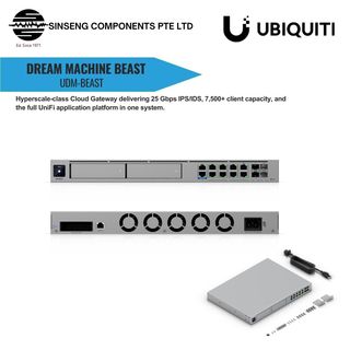 UBIQUITI UNIFI NETWORKS Collection item 3