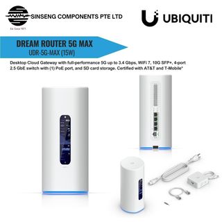 UBIQUITI UNIFI NETWORKS Collection item 2