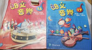 （分類：）位於 。 由 todayyes 提交（商品編號 1444360684，圖片 1）。簡介： 。