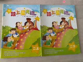 （分類：）位於 。 由 cycleee 提交（商品編號 1444305728，圖片 1）。簡介： 。