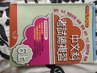 （分類：）位於 。 由 catherinechu0903 提交（商品編號 1444495022，圖片 1）。簡介： 。