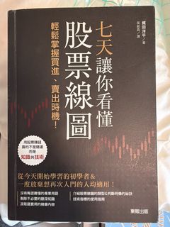 （分類：）位於 。 由 billytam300 提交（商品編號 1444401630，圖片 1）。簡介： 。