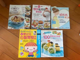 （分類：）位於 。 由 dorakyy 提交（商品編號 1443353956，圖片 1）。簡介： 。