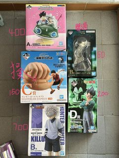 （分類：）位於 。 由 carcar310 提交（商品編號 1430255265，圖片 1）。簡介： 。