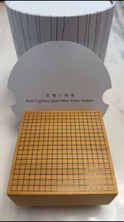 （分類：）位於 。 由 boc810 提交（商品編號 1444358505，圖片 1）。簡介： 。