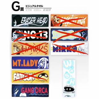 (Category: ) located in . Submitted by golden_official (Listing ID 1444425796, Image 1). Description: .