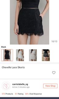 (Category: ) located in . Submitted by jlabel (Listing ID 1444408381, Image 1). Description: .