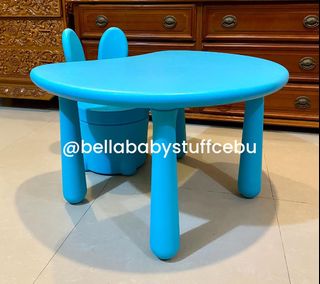 (Category: ) located in . Submitted by bellababystuffcebu (Listing ID 1444453935, Image 1). Description: .