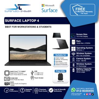 (Category: ) located in . Submitted by syedsupertech (Listing ID 1443191302, Image 1). Description: .