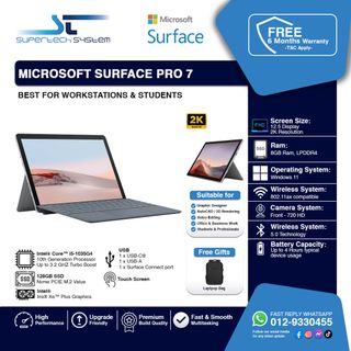 (Category: ) located in . Submitted by syedsupertech (Listing ID 1443192729, Image 1). Description: .