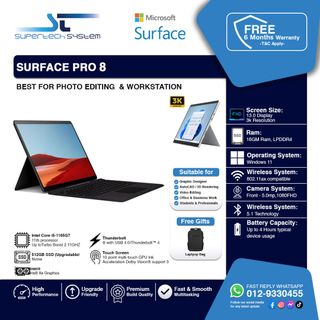 (Category: ) located in . Submitted by syedsupertech (Listing ID 1443598095, Image 1). Description: .