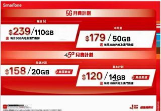（分類：）位於 。 由 smart.180 提交（商品編號 1444395658，圖片 1）。簡介： 。