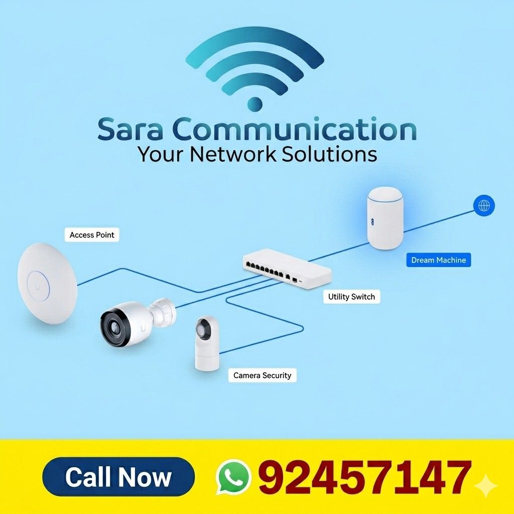 UBIQUITI NETWORK SETUP484970651116513281