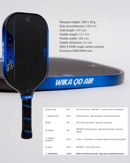 （分類：）位於 。 由 dinkzpbpro 提交（商品編號 1444476895，圖片 1）。簡介： 。