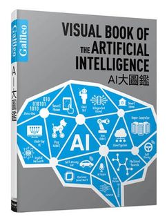 （分類：）位於 。 由 liutszfun 提交（商品編號 1444410568，圖片 1）。簡介： 。