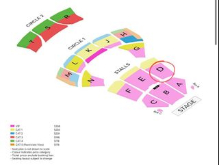 (Category: ) located in . Submitted by cherrycheol8 (Listing ID 1444422942, Image 1). Description: .